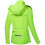Women's Lightweight Waterproof Jacket Waterproof 6