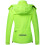 Women's Lightweight Waterproof Jacket Waterproof 5