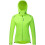 Women's Lightweight Waterproof Jacket Waterproof 3