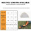 Camping Tent Poles Upgraded 7.9mm Lightweight 8