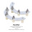 Diode Bridge Rectifier Generator Set Accessories 7