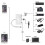 For iPhone/iPad Lightning to RJ45 Ethernet LAN 10/100Mbps Network Ethernet Adapter with Lightning 8P 4