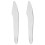 2 . herramienta Gua Sha inoxidable para y cuerpo 9