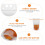 bestonzon 50 pz contenitori trasparente con cannucce 7