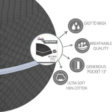 (Dark Grey, Super King) Zipped Mattress Protector Encasement Anti Bed Bug Mattress Cover Double King Size Breathable Washable