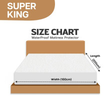 (Super King (180cm x 200cm), Pack of 2) Premium 100% Waterproof Mattress Protector – 30cm Extra Deep Terry Towel Waterproof Fitted Sheet Soft & Warm Mattress Protector For Winter |