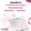 Cosrx COSRX Hydrogel Mask (6 Peptides) 4