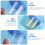 50pcs 40ml urine for pregnancy test 6