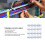 100PCS UK3N Terminal Marker Labels, Nylon, Press Type, 10 Digits 3