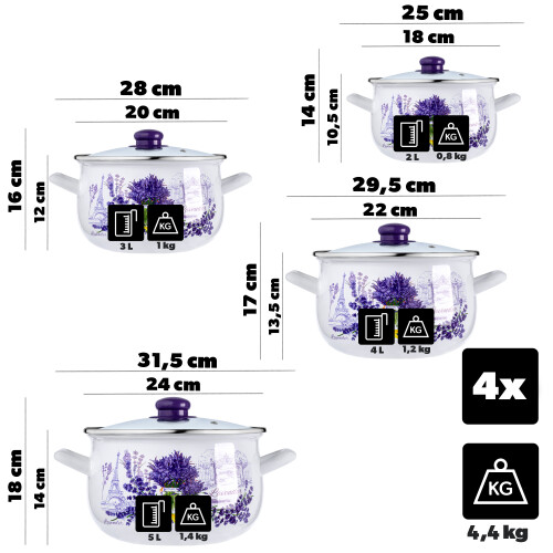 KADAX Set Emaille-Töpfe 2L, 3L, 4L, 5L Lavendel 1