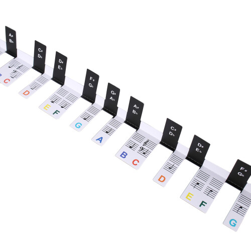 88-Key Piano Keyboard Sticker Piano Notes Guide Labels-color