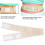 Adjustable Breathable Abdominal Belt for Dialysis, Gray, S/M/L 1