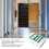 Green LED EXIT Sign for Emergencies 1000mAh Battery Wide Application 5