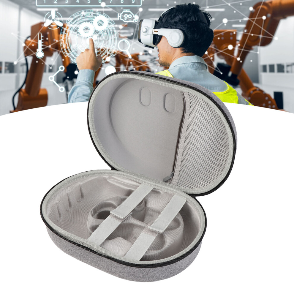 Eva Tpu Vr Headset Carrying Case Dual Zipper Shock Absorption Lightweight Grey 8401349621147