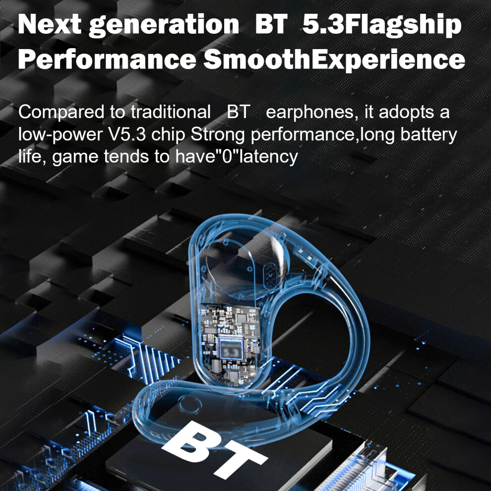 Wireless Bt5.3 Earbuds 55Mah, 120H Playtime, Large Battery, Black/White 7891349648335