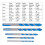5pcs Center Drill Ceramic Tile Drill Bit DIY Wall 13