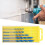 5pcs Center Drill Ceramic Tile Drill Bit DIY Wall 3