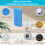 Replacement Filter for Cats/Dog Water Dispenser-8 plus 8 plus 8 4