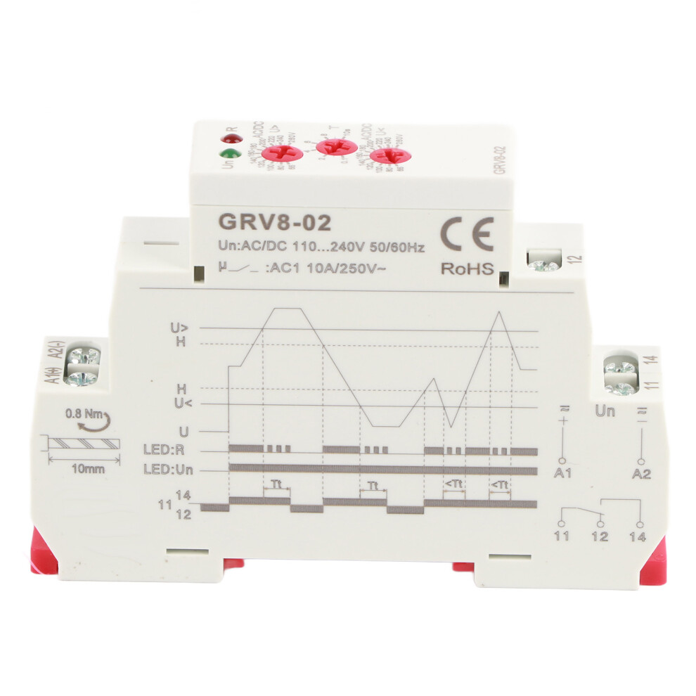 GRV8-02 Single phase Voltage Control Monitoring