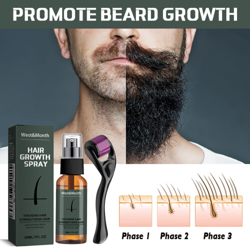 Kit de Soin Hydratant et Stimulant pour Barbe - Pour une Pousse Plus Dense 2