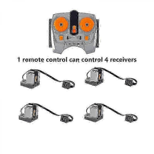 Technical Multi-Power Function Tool Servo Train Building Blocks for All Brands - Model Sets 8293 88832Pcs-2871 2