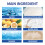 Kit Anti-Moisissures Multi-Surfaces - Pour Salle de Bain et Cuisine 5