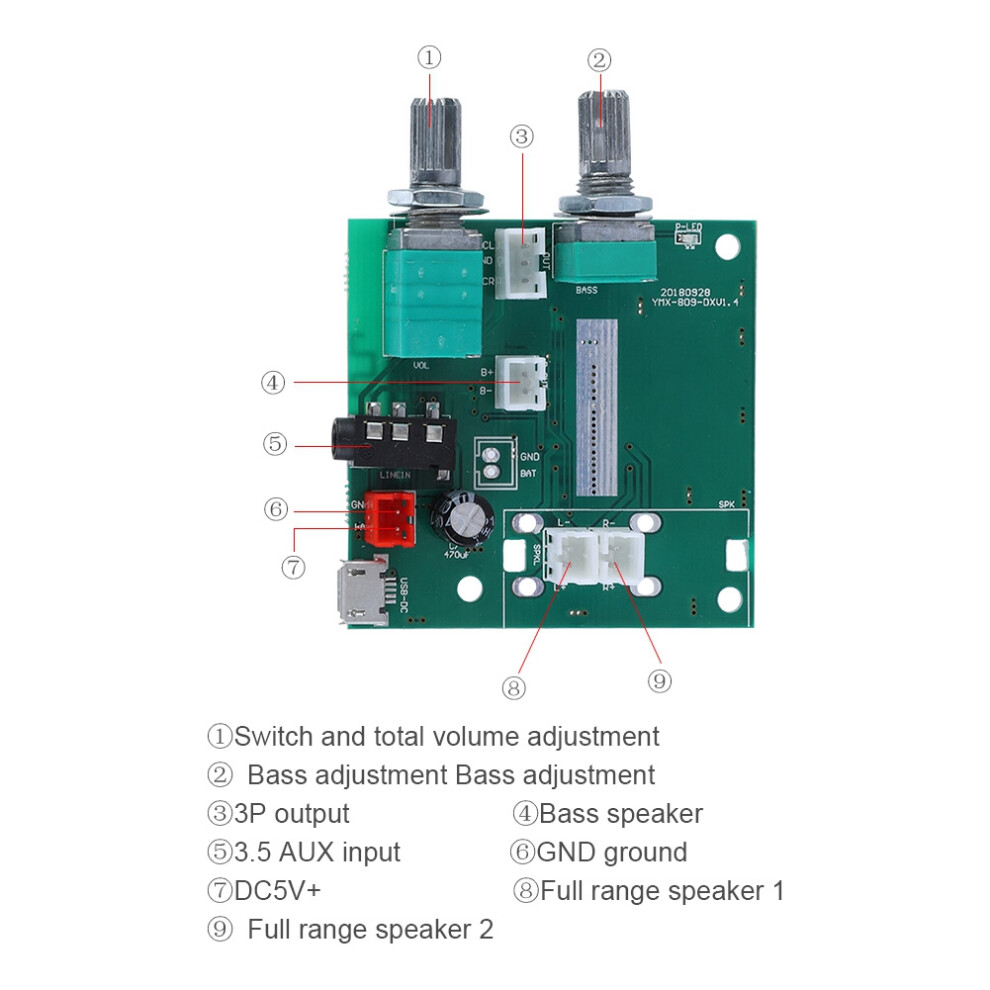 20W Bluetooth 5.0 Digital Stereo Amplifier Board 5V 2.1 Channel 8721350129716