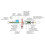 Aerographe professionnel fonction double action / aiguilles 0,2 / 0,3 / 0,5 mm 3