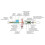 Aerographe professionnel modele pression: max. 3.4 bar regulation double 4