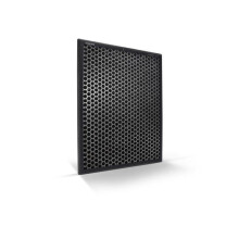 Filtri a carbone attivo Philips per purificatore d'aria AC28XX e serie 3000 - Nero