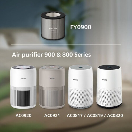 Philips Philips HEPA NanoProtect Luftfilter FY0900/30 Serie 900/800 Grau Original 1
