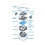 Sphero 920-0700 Sphero BOLT+ Robot 3
