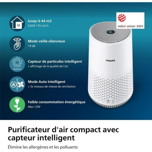 Philips 600 series AC0651/10 Air Purifier 1