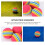 20St Duurzame Golfs Training Ball Rood Met Design 9