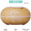 TrueLife AIR Diffuseur D5 Light 4