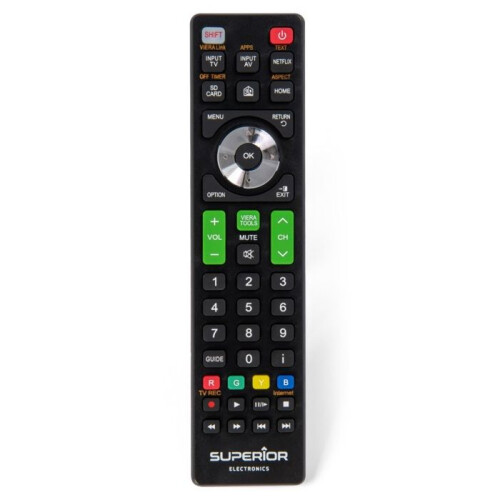 Univerzální dálkový ovladač Panasonic