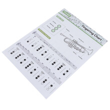 1Pz Poster Diagramma Toni Tromba Carta Opaca Bianco Guida Principianti