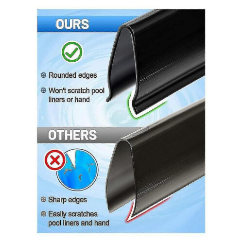 45pcs Coping Strips for Pool Liners,swimming Pools Liner Clip Replacement Patch for 27ft Round Or 1 2