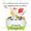 Electric Yoghurt Making Machine, Green 1.2L, Stainless Steel Liner, Temperature Controlled, Multi-Function Yoghurt Maker 2