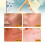 Moisturizing Sunscreen Is Lightweight And Refreshing Non And Does Not Harm The 50ml 11