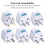 (UK Plug) Durable And Versatile Plug Adapter For China Travel Adapter Universal 3