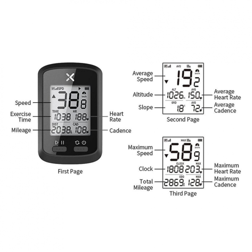 Bicycle Wireless Odometer Lcd Display Digital Gps Riding Wireless Odometer Bicycle Speedometer Waterproof Altitude Slope Meter 2
