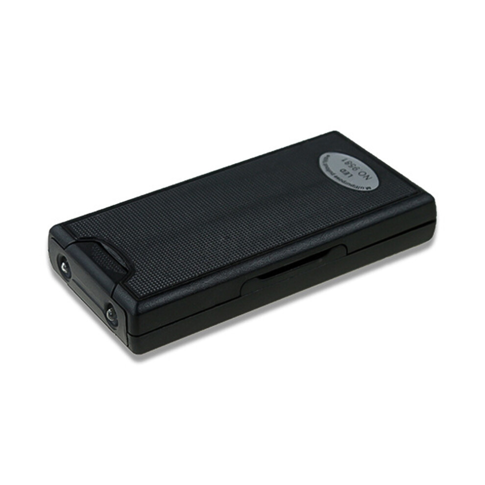 Happyyami Black Pullout Magnifier With Led For Reading, Portable Loupe,