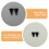 in silicone per diapason 3 pezzi base triangolare antiscivola 9