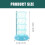 rotating spice holder multi-layer transparent countertop seasoning stand 11