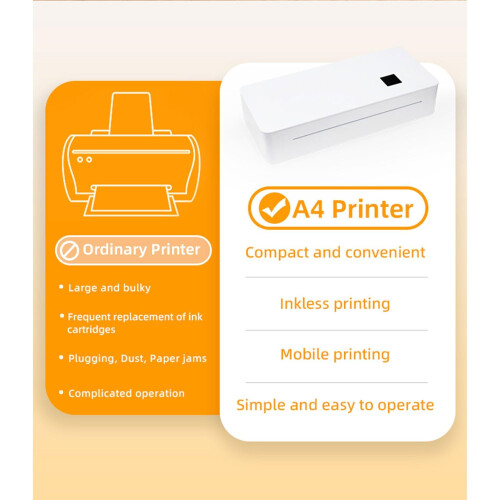 A4 Portable White High Definition Display For Home Office And Study 1