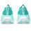(UK7) Superblast 2 Wave Teal Illuminate Mint 4