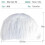 Pram Net, 2 Pack Universal Mosquito Fly Bug Insect Net Protection Cover for Pushchair Buggy carrycot 17