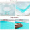 8 Pcs Refrigerator Liners,Hobb's Essentials Washable Mats Covers Pads,Home Kitchen Gadgets Accessories 9