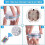 Submersible LED Light, Waterproof, Multicolor, RGB, with Remote Control, IP68 5